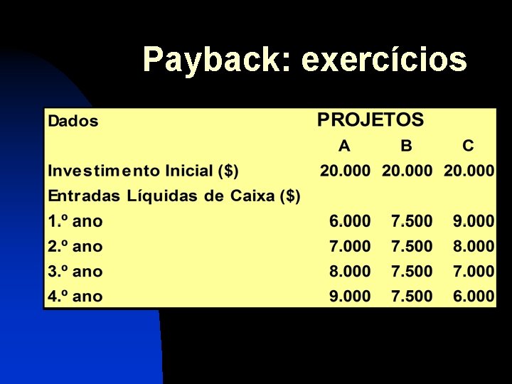 Payback: exercícios 