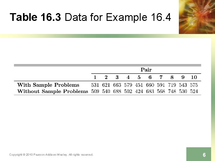 Table 16. 3 Data for Example 16. 4 Copyright © 2010 Pearson Addison-Wesley. All