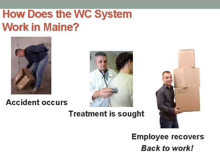 How Does the WC System Work in Maine? Accident occurs Treatment is sought Employee