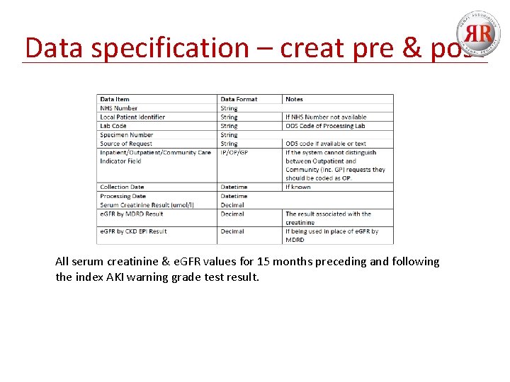 Data specification – creat pre & post All serum creatinine & e. GFR values