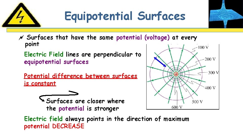 Equipotential Surfaces ~ Surfaces that have the same potential (voltage) at every point Electric