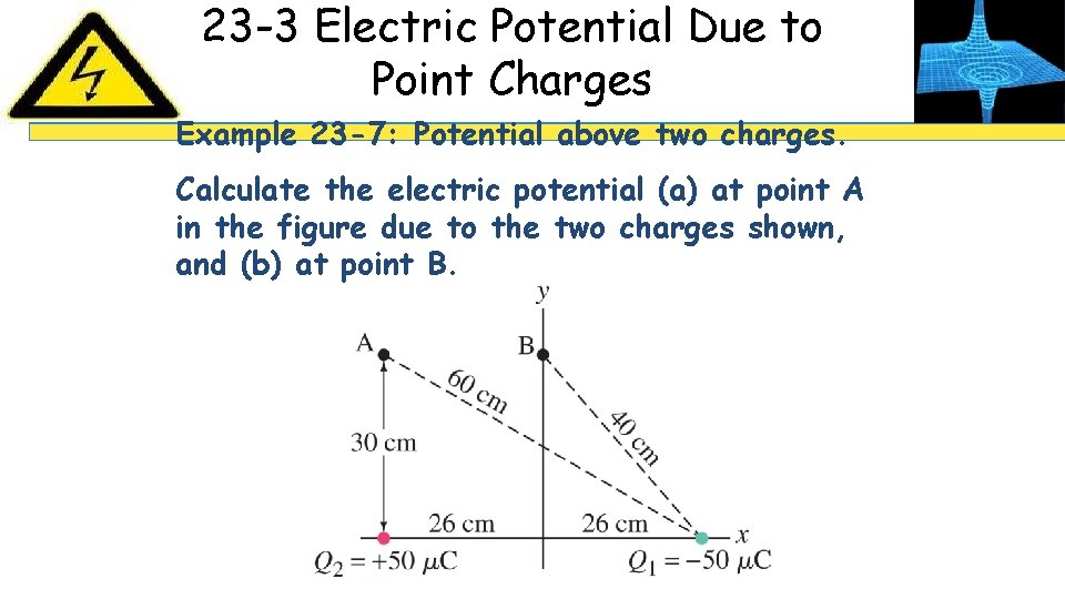 23 -3 Electric Potential Due to Point Charges Example 23 -7: Potential above two