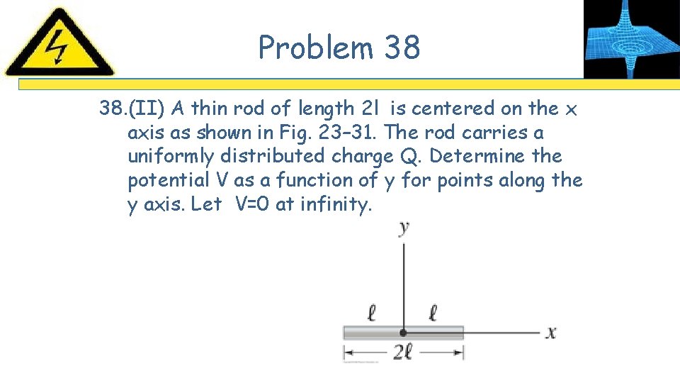 Problem 38 38. (II) A thin rod of length 2 l is centered on