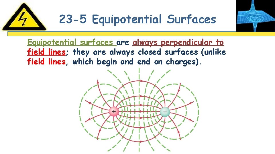 23 -5 Equipotential Surfaces Equipotential surfaces are always perpendicular to field lines; they are