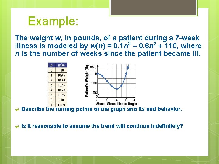 Example: The weight w, in pounds, of a patient during a 7 -week illness