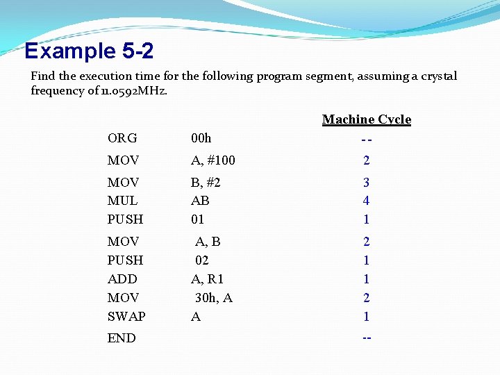 Example 5 -2 Find the execution time for the following program segment, assuming a