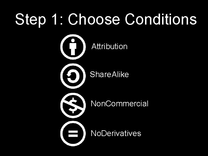 Step 1: Choose Conditions Attribution Share. Alike Non. Commercial No. Derivatives 