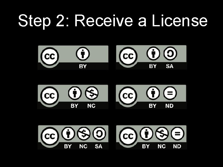 Step 2: Receive a License 