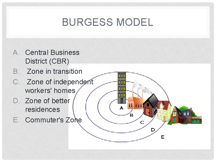 BURGESS MODEL A. Central Business District (CBR) B. Zone in transition C. Zone of