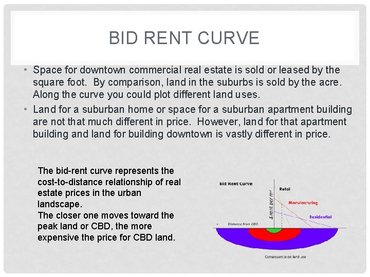 BID RENT CURVE • Space for downtown commercial real estate is sold or leased