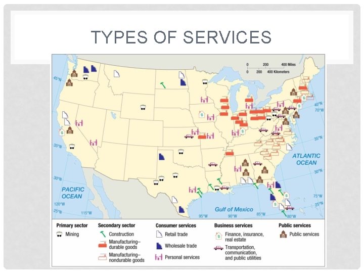 TYPES OF SERVICES 