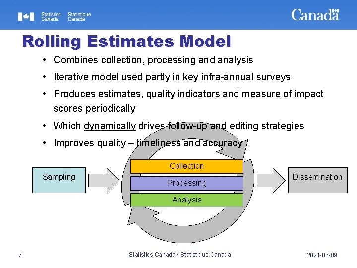 Rolling Estimates Model • Combines collection, processing and analysis • Iterative model used partly