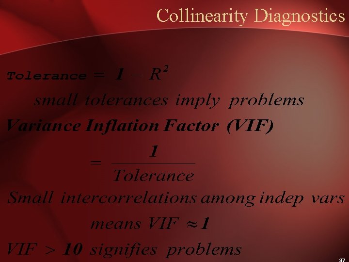 Collinearity Diagnostics 