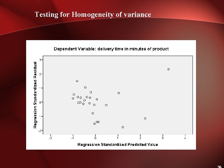 Testing for Homogeneity of variance 