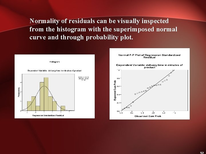 Normality of residuals can be visually inspected from the histogram with the superimposed normal