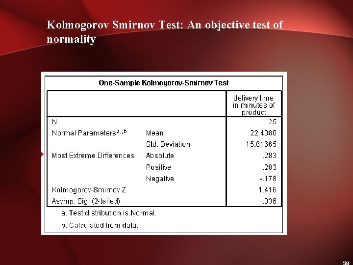 Kolmogorov Smirnov Test: An objective test of normality 