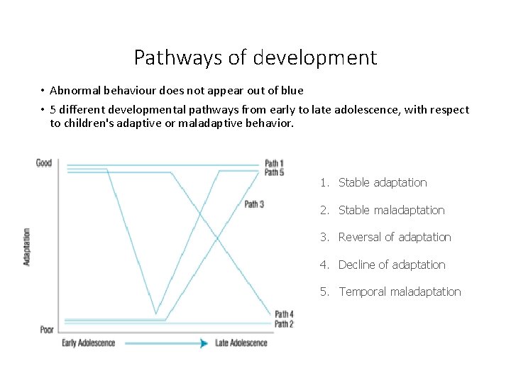Pathways of development • Abnormal behaviour does not appear out of blue • 5 Pathways of development • Abnormal behaviour does not appear out of blue • 5