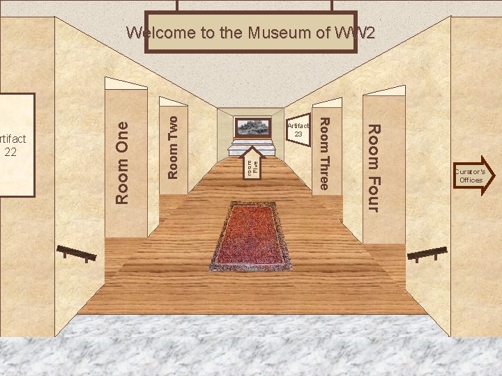 Room Two room Five Room One Museum Entrance Room Four Artifact 23 Room Three