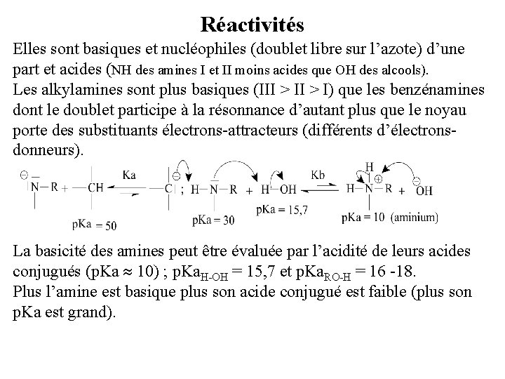 Réactivités Elles sont basiques et nucléophiles (doublet libre sur l’azote) d’une part et acides