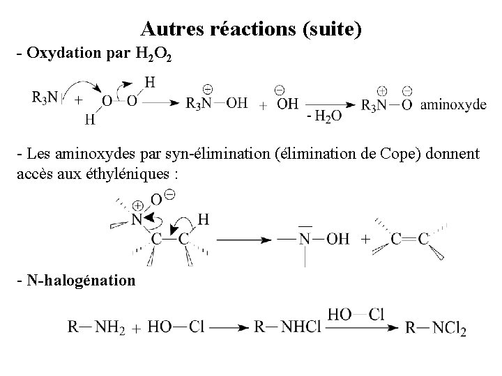 Autres réactions (suite) - Oxydation par H 2 O 2 - Les aminoxydes par