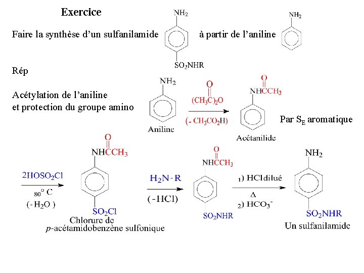 Exercice Faire la synthèse d’un sulfanilamide à partir de l’aniline Rép Acétylation de l’aniline