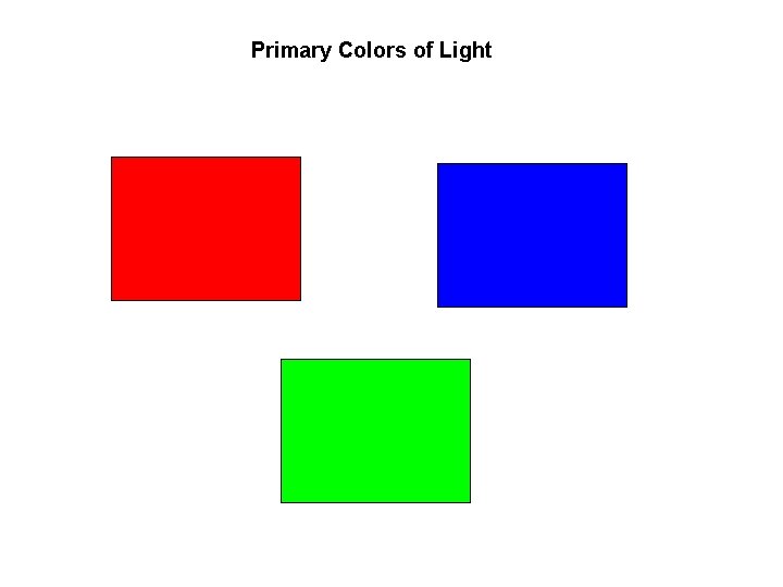 Primary Colors of Light 