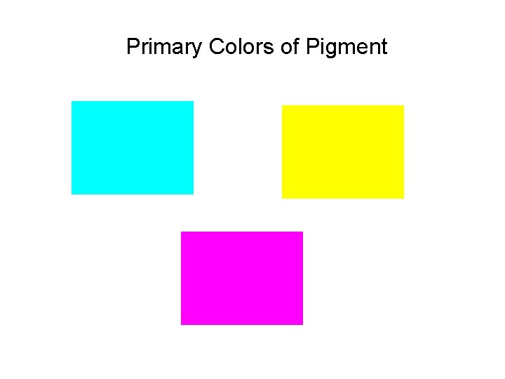 Primary Colors of Pigment 