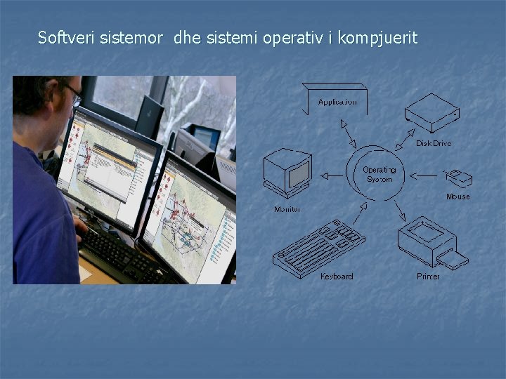 Softveri sistemor dhe sistemi operativ i kompjuerit Softveri sistemor dhe sistemi operativ i kompjuerit