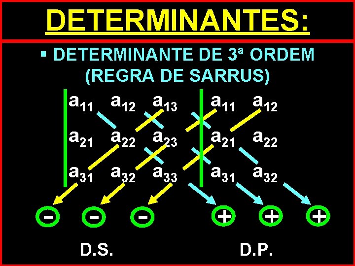 DETERMINANTES: § DETERMINANTE DE 3ª ORDEM (REGRA DE SARRUS) - a 11 a 12