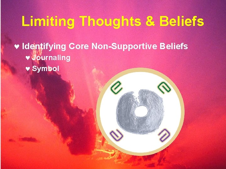 Limiting Thoughts & Beliefs © Identifying Core Non-Supportive Beliefs © Journaling © Symbol 