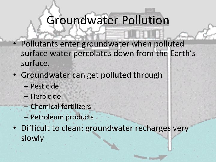 Groundwater Pollution • Pollutants enter groundwater when polluted surface water percolates down from the