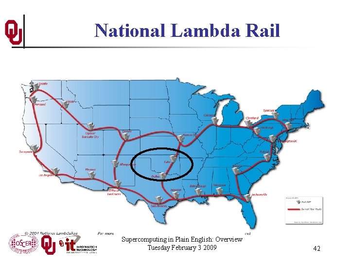 National Lambda Rail Supercomputing in Plain English: Overview Tuesday February 3 2009 42 