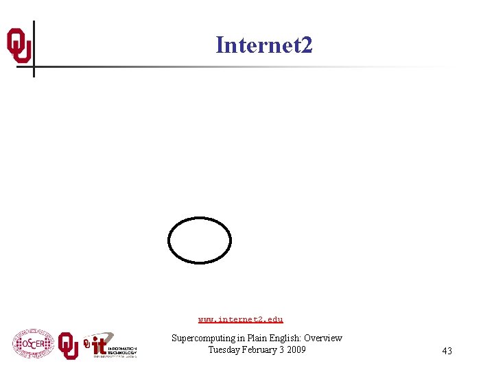 Internet 2 www. internet 2. edu Supercomputing in Plain English: Overview Tuesday February 3