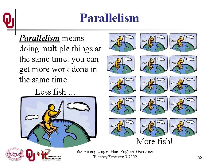 Parallelism means doing multiple things at the same time: you can get more work