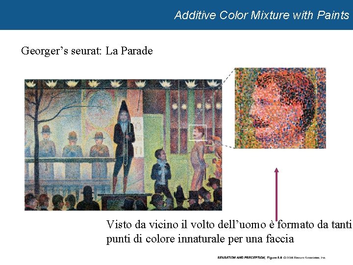 5 Additive Color Mixture with Paints Georger’s seurat: La Parade Visto da vicino il