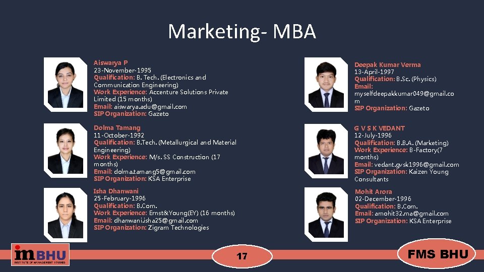 Marketing- MBA Aiswarya P 23 -November-1995 Qualification: B. Tech. (Electronics and Communication Engineering) Work