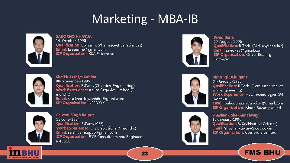 Marketing - MBA-IB SABORNO KHATUA 14 -October-1995 Qualification: B. Pharm. (Pharmaceutical Sciences) Email: ksaborno@gmail.