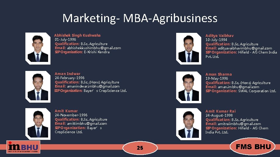 Marketing- MBA-Agribusiness Abhishek Singh Kushwaha 01 -July-1996 Qualification: B. Sc. Agriculture Email: abhishekkushimbhu@gmail. com