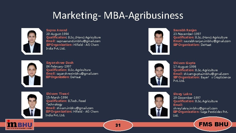 Marketing- MBA-Agribusiness Sapna Anand 20 -August-1994 Qualification: B. Sc. (Hons) Agriculture Email: sapnaanand. imbhu@gmail.