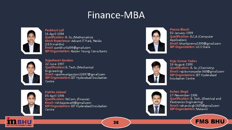 Finance-MBA Pankhuri Lall 16 -April-1994 Qualification: B. Sc. (Mathematics) Work Experience: Advant IT Park,