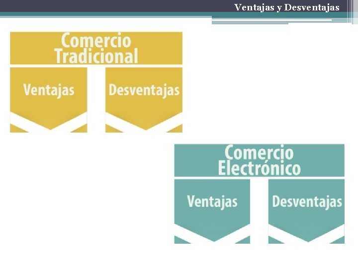 Ventajas y Desventajas 