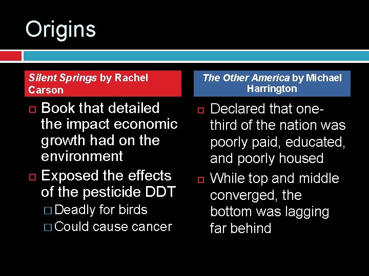 Origins Silent Springs by Rachel Carson Book that detailed the impact economic growth had Origins Silent Springs by Rachel Carson Book that detailed the impact economic growth had
