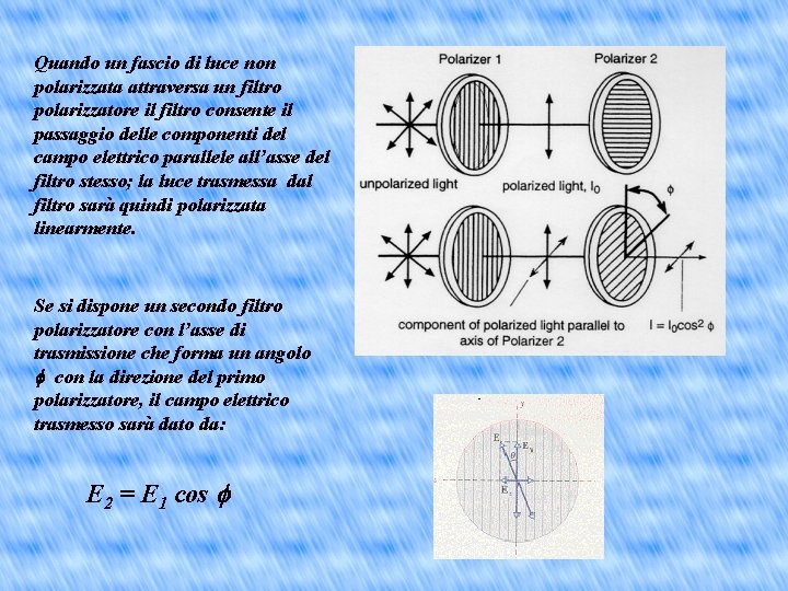 Quando un fascio di luce non polarizzata attraversa un filtro polarizzatore il filtro consente