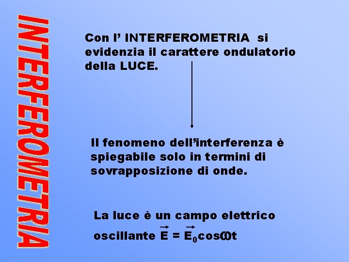 Con l’ INTERFEROMETRIA si evidenzia il carattere ondulatorio della LUCE. Il fenomeno dell’interferenza è