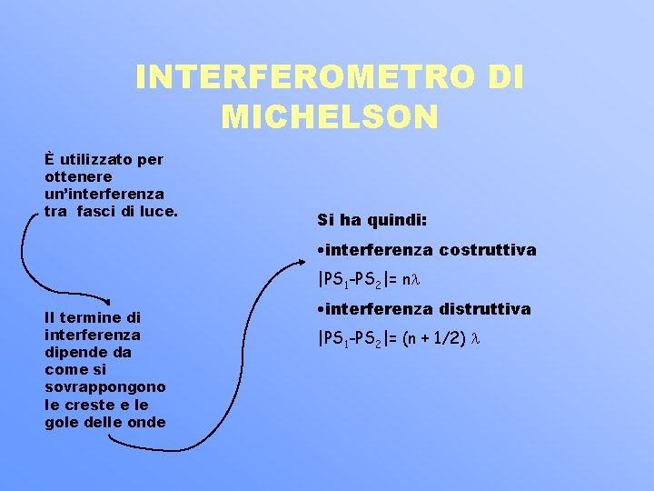 INTERFEROMETRO DI MICHELSON È utilizzato per ottenere un’interferenza tra fasci di luce. Si ha