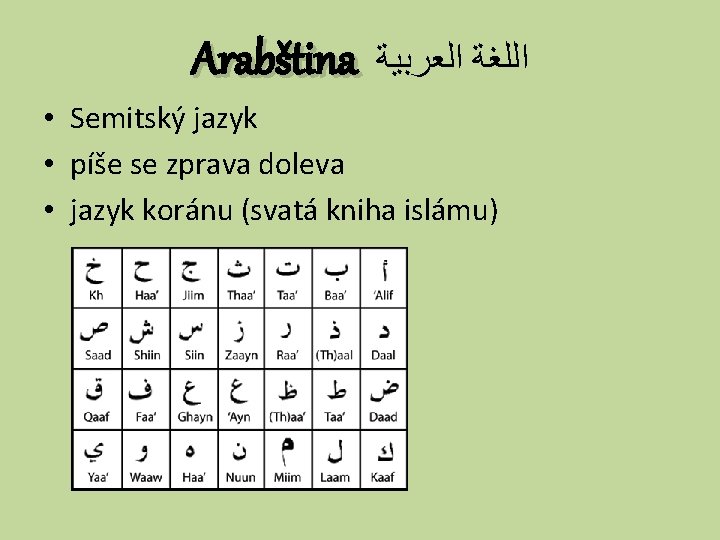 Arabština ﺍﻟﻠﻐﺔ ﺍﻟﻌﺮﺑﻴﺔ • Semitský jazyk • píše se zprava doleva • jazyk koránu