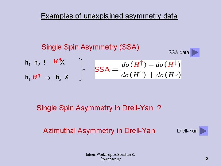 Examples of unexplained asymmetry data Single Spin Asymmetry (SSA) h 1 h 2 !