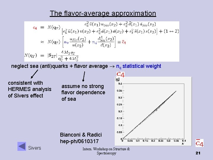 The flavor-average approximation neglect sea (anti)quarks + flavor average nq statistical weight consistent with