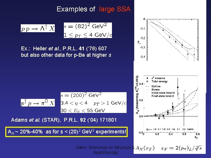 Examples of large SSA Ex. : Heller et al. , P. R. L. 41