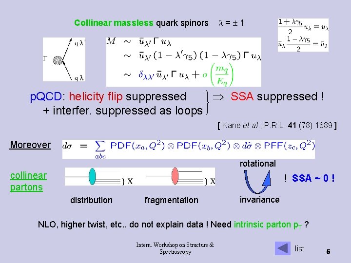 Collinear massless quark spinors = 1 p. QCD: helicity flip suppressed SSA suppressed !